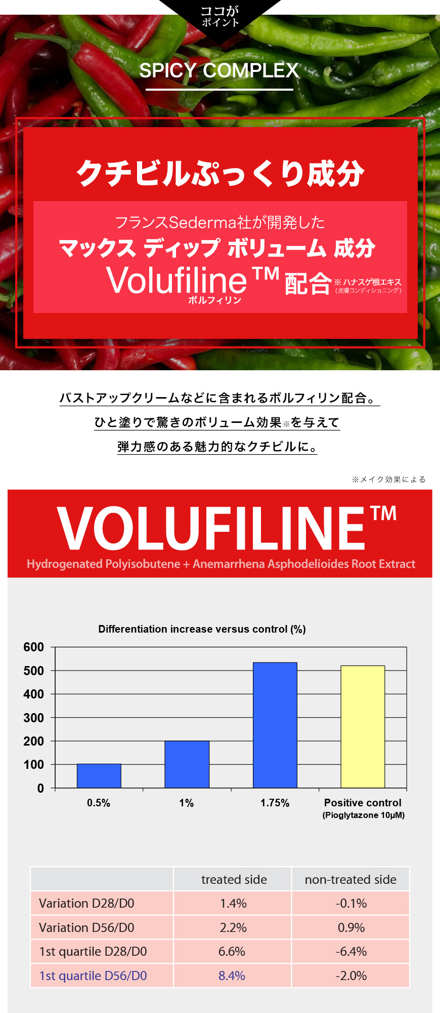 パンピングリップ
